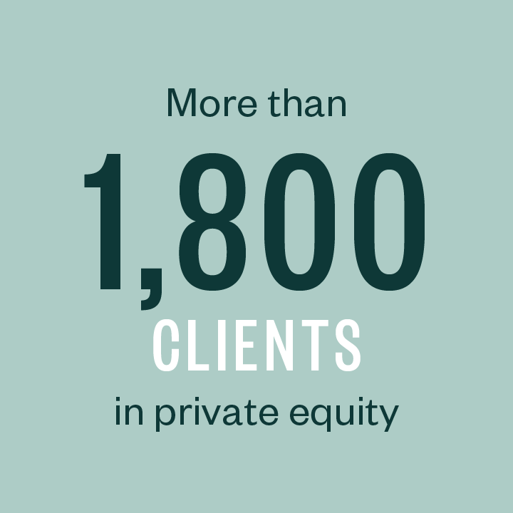 More than 1,800 private equity clients 