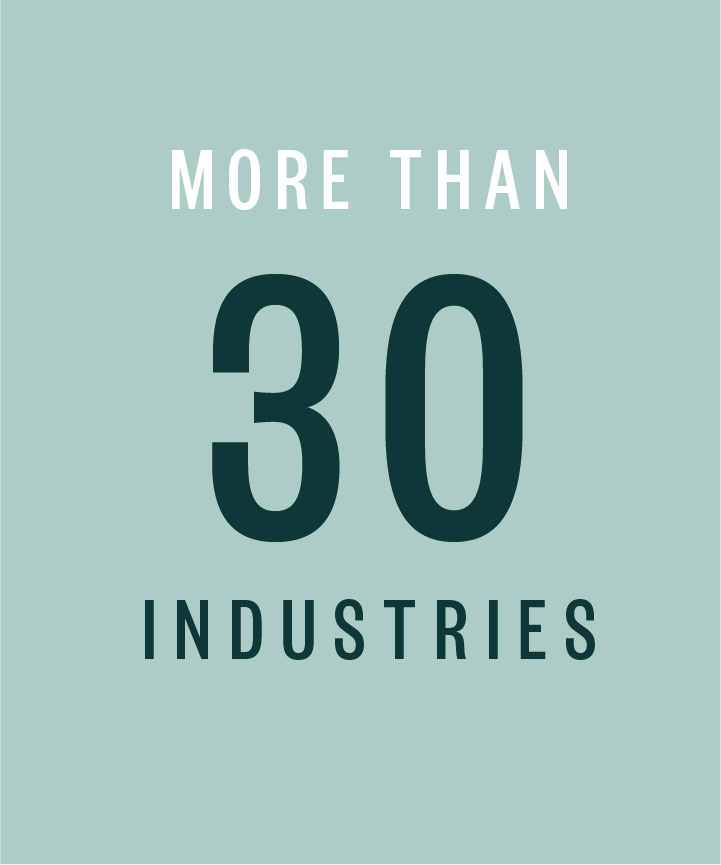 More than 30 industries served