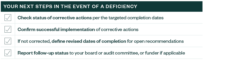 take the following steps in the event of a deficiency