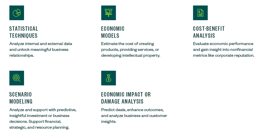 Forecasting & Predictive Analytics