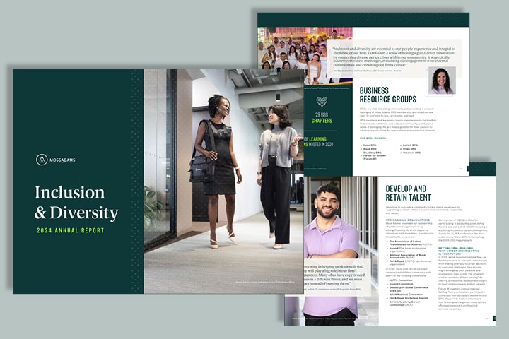 Inclusion & Diversity Annual Report 2024