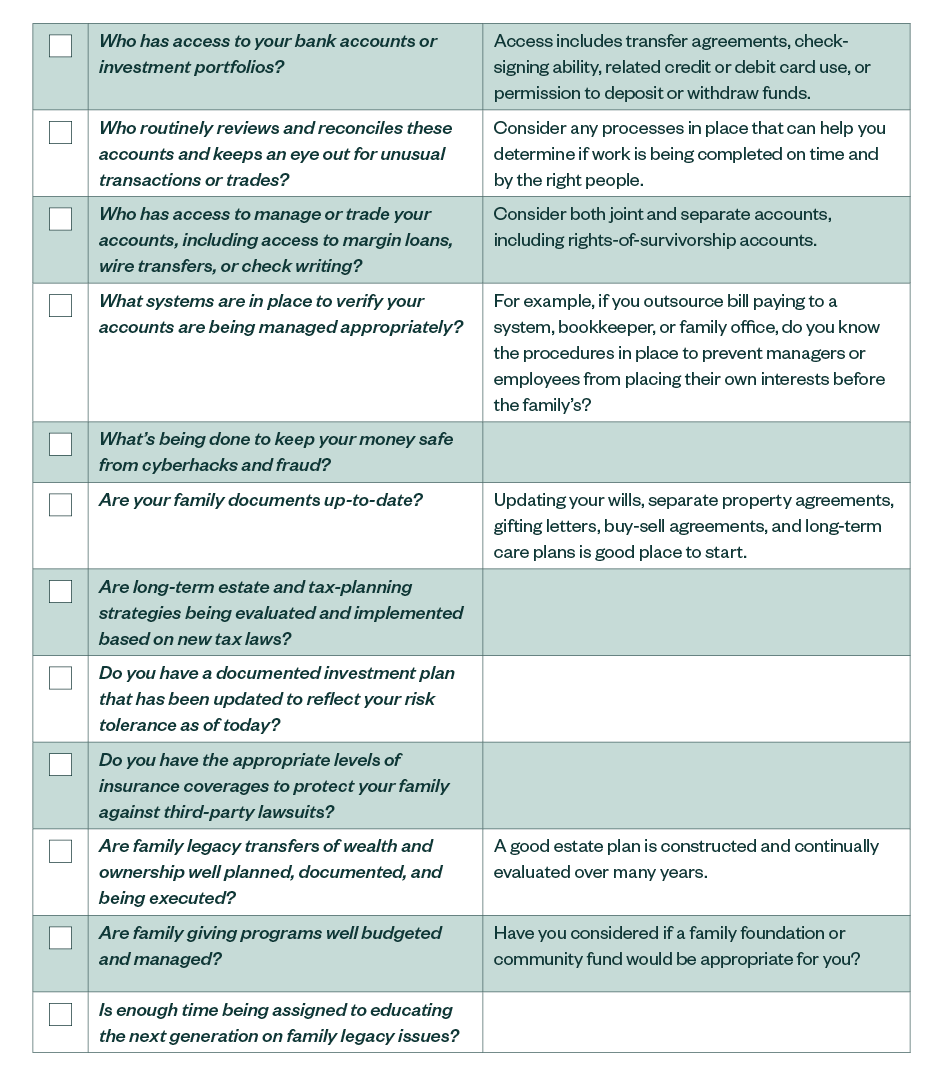 Checklist to Prepare & Protect Your Family/Household in an