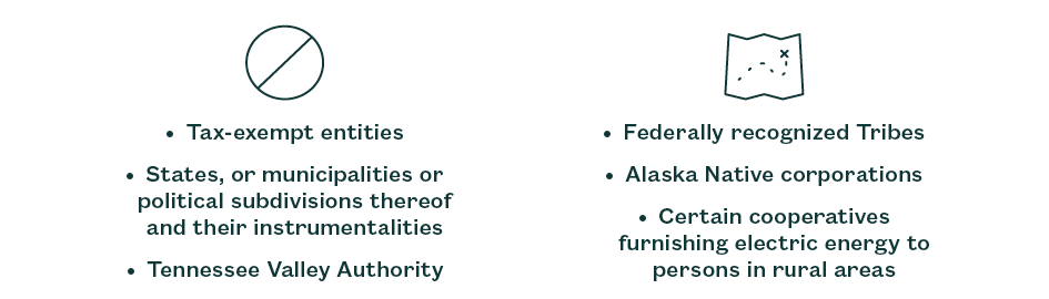 List of entities that qualify for the refundable tax credit