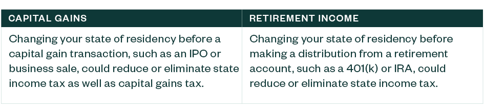 Table comparing capital gains and retirement income in terms of state tax planning strategies