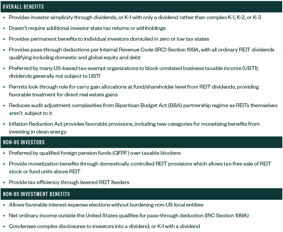 Chart detailing overall REIT Benefits