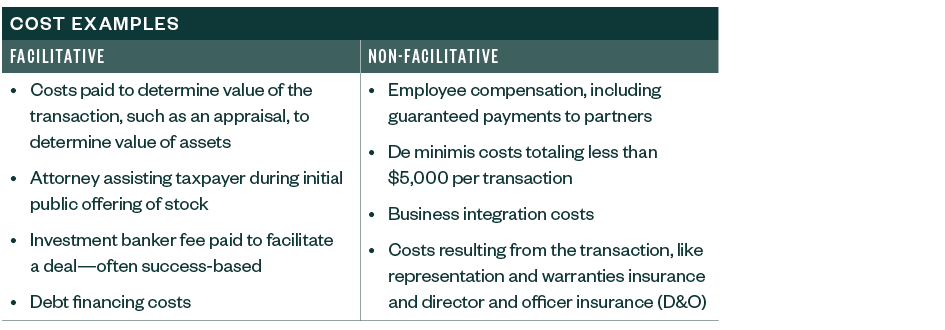 Chart with facilitative and non-facilitative cost examples