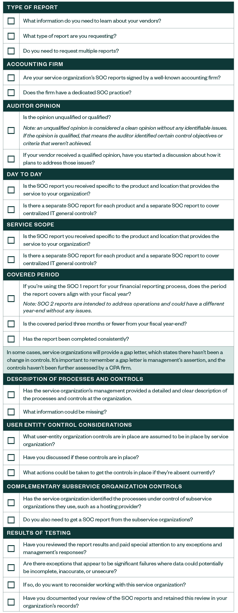 green and white checklist