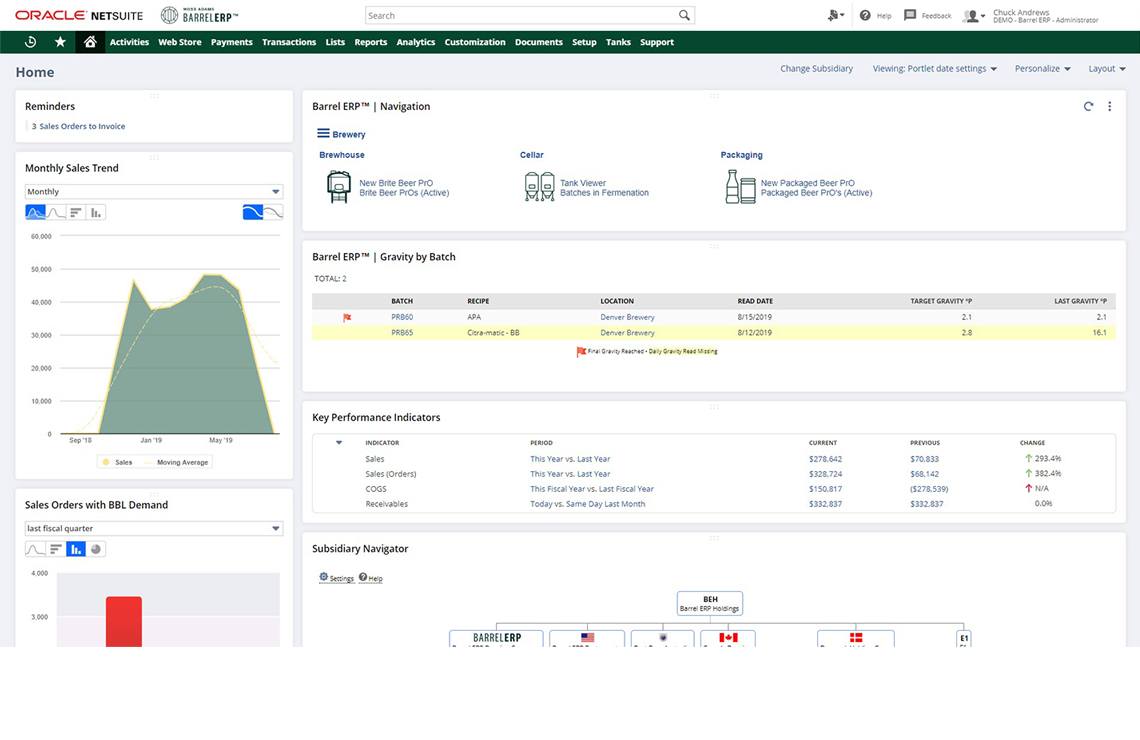 Barrel ERP's function to personalize elements by job role.