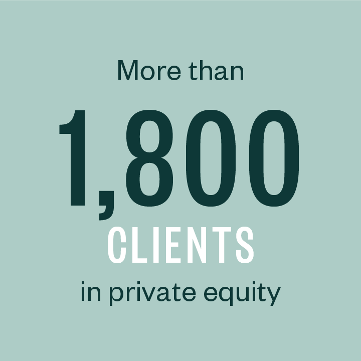 More than 1,800 private equity clients 