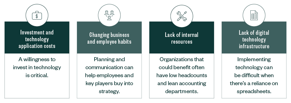 Chart with explenations on the steps for digital transformation strategy challenges