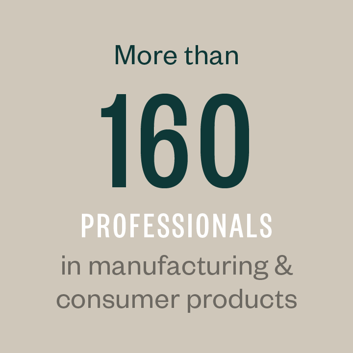 More than 160 professionals in manufacturing & consumer products