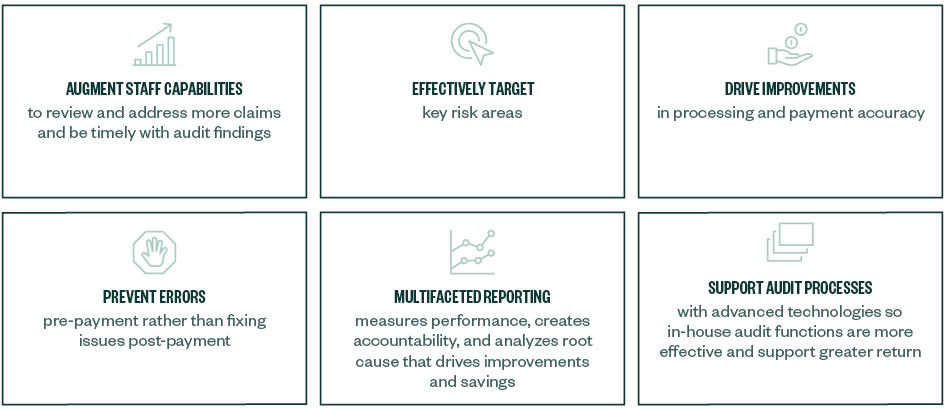 Benefits of implementing CAT