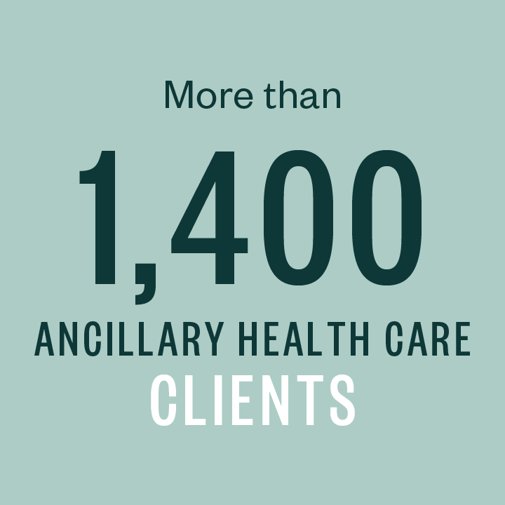 More than 1,300 ancillary health care clients