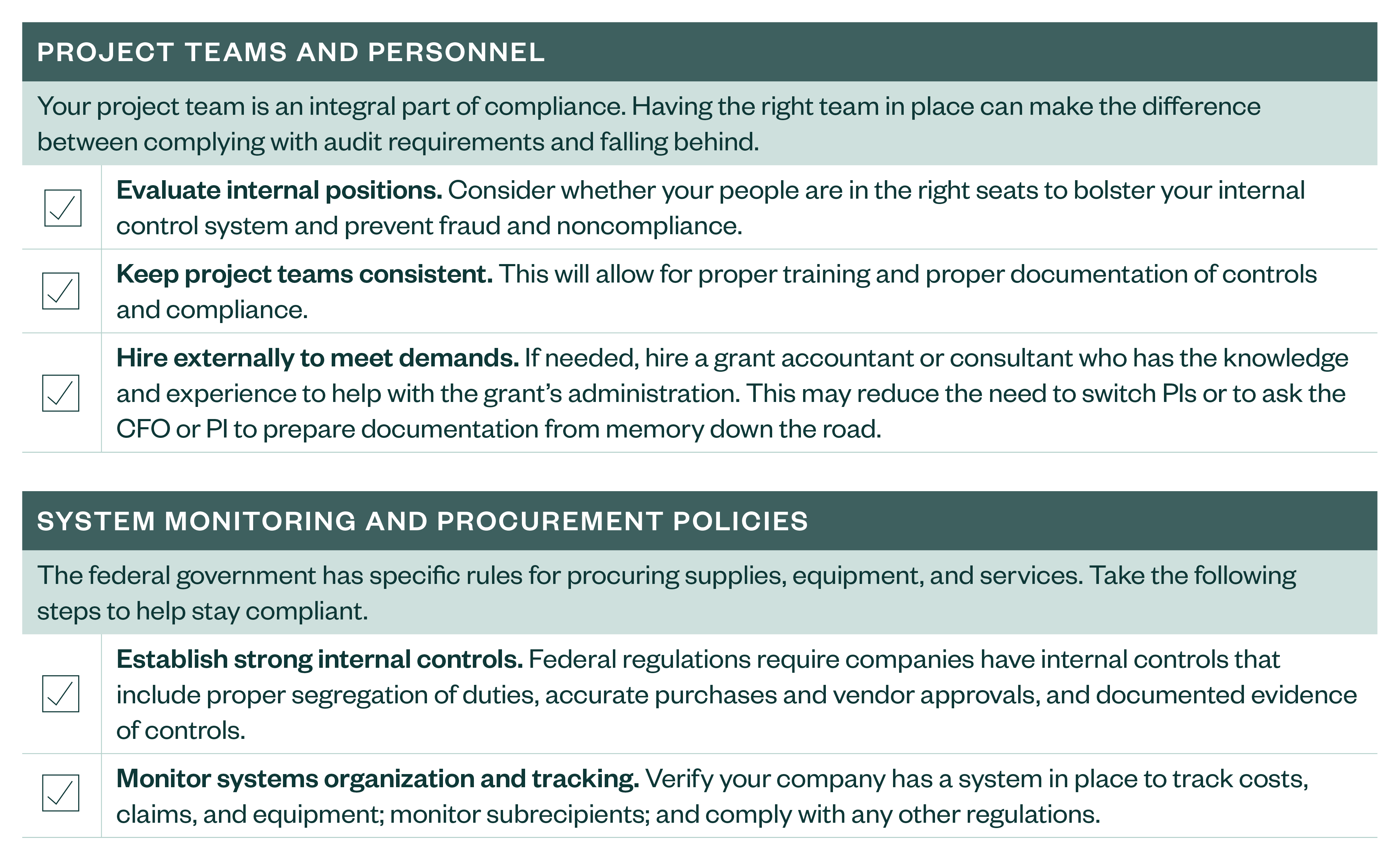 Federal Grant Compliance Checklist broken into Project Teams and Personnel and System Monitoring and Procurement Policies