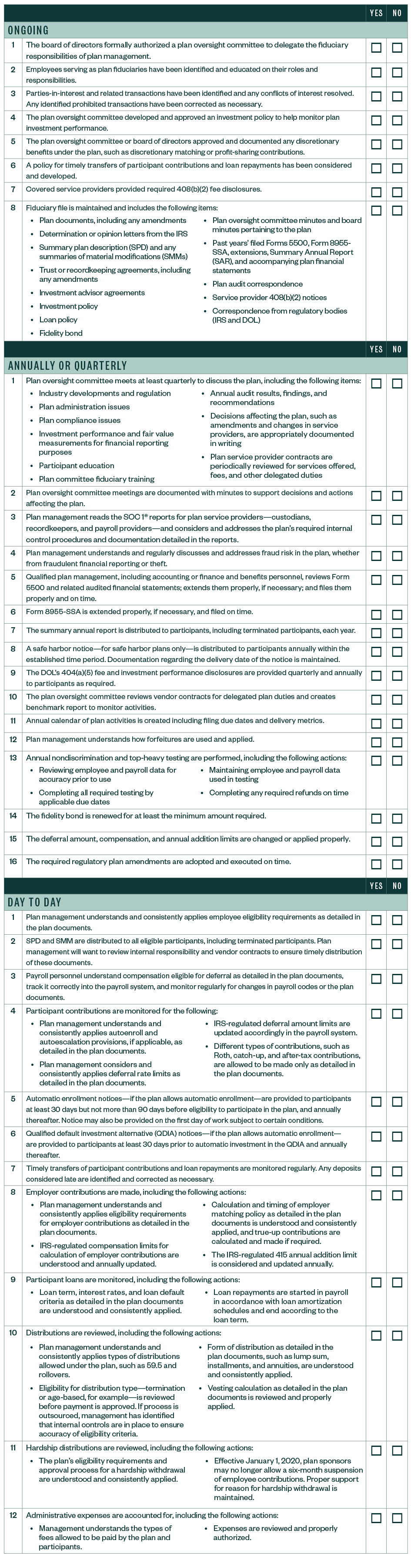 green and white colored checklist
