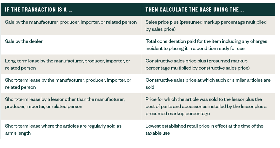 If then table to calculate tax base