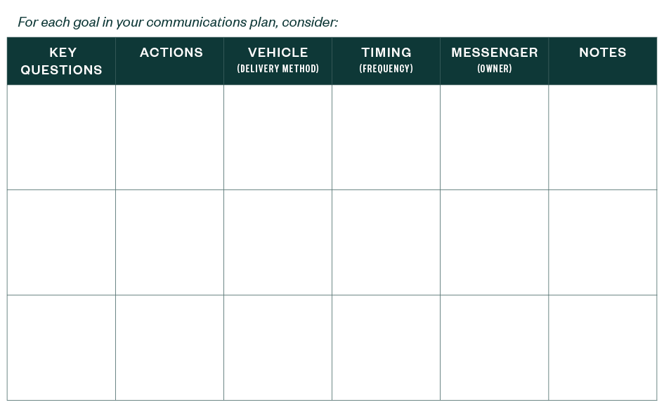 blank communications planning grid